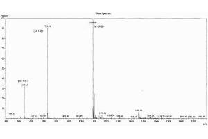 Neuropeptide S (NPS) peptide (Ovalbumin)