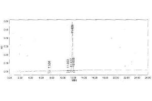 Image no. 1 for Corticotropin Releasing Hormone (CRH) peptide (Ovalbumin) (ABIN5666141)