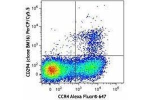 Flow Cytometry (FACS) image for anti-Prostaglandin D2 Receptor 2 (PTGDR2) antibody (PerCP-Cy5.5) (ABIN2660069)