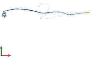 AlphaFold protein structure predicition of Human Recombinant SASS6 Protein, UniprotID Q6UVJ0
