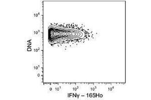 Flow Cytometry (FACS) image for anti-Interferon gamma (IFNG) antibody (ABIN2665067) (Interferon gamma anticorps)