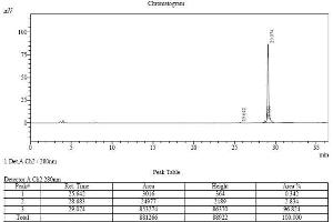 Image no. 3 for Sonic Hedgehog (SHH) (AA 24-197), (Cys24IleIle-Mutant) (Active) protein (ABIN2018361)