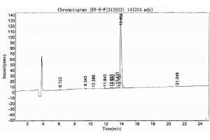 Image no. 1 for beta-Crosslaps (bCTx) peptide (Ovalbumin) (ABIN5666095) (beta-Crosslaps (bCTx) peptide (Ovalbumin))