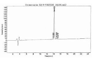 Image no. 1 for Serum Amyloid A (SAA) protein (Ovalbumin) (ABIN1880271)