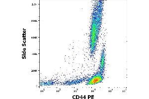 Flow cytometry surface staining pattern of human peripheral whole blood stained using anti-human CD44 (MEM-263) PE antibody (20 μL reagent / 100 μL of peripheral whole blood).