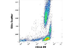 Flow cytometry surface staining pattern of human peripheral whole blood stained using anti-human CD44 (MEM-263) PE antibody (20 μL reagent / 100 μL of peripheral whole blood). (CD44 anticorps  (PE))