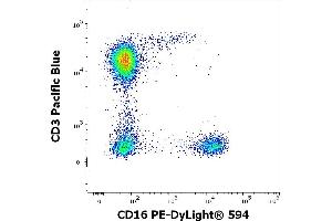 Flow cytometry multicolor surface staining of human lymphocytes stained using anti-human CD16 (3G8) PE-DyLight® 594 antibody (4 μL reagent / 100 μL of peripheral whole blood) and anti-human CD3 (UCHT1) Pacific Blue antibody (4 μL reagent / 100 μL of peripheral whole blood). (CD16 anticorps  (PE-DyLight 594))