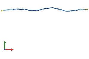 AlphaFold protein structure predicition of Human Recombinant TPM1 Protein, UniprotID P09493