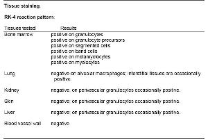 Table 1. (Granulocytes anticorps (Biotin))