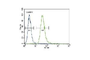 anti-TNFR-S274 (AA 252-281) antibody