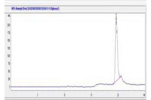 Growth Hormone Inducible Transmembrane Protein (GHITM) peptide (Ovalbumin)