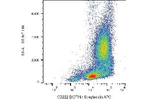 Flow cytometry analysis (surface staining) of human peripheral blood with anti-CD222 (MEM-238) biotin, streptavidin-APC.
