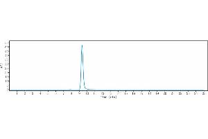 The purity of Anti-IL-23a Reference Antibody (tildrakizumab) is 99.