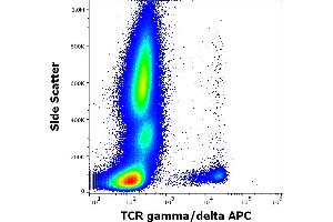 Flow cytometry surface staining pattern of human peripheral whole blood stained using anti-human TCR gamma/delta (11F2) APC antibody (10 μL reagent / 100 μL of peripheral whole blood). (TCR gamma/delta anticorps  (APC))