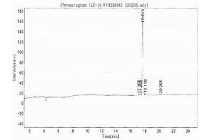 Cytokeratin Fragment Antigen 21-1 (CYFRA21.1) peptide (Ovalbumin)