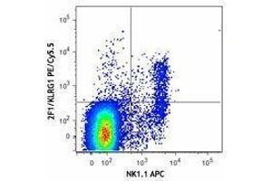 Flow Cytometry (FACS) image for anti-Killer Cell Lectin-Like Receptor Subfamily G, Member 1 (KLRG1) antibody (PerCP-Cy5.5) (ABIN2660217)