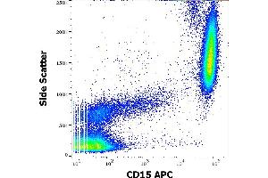 Flow cytometry surface staining pattern of human peripheral whole blood stained using anti-human CD15 (MEM-158) APC antibody (10 μL reagent / 100 μL of peripheral whole blood). (CD15 anticorps  (APC))