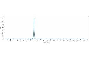 The purity of Anti-OSMR Reference Antibody (vixarelimab) is 96. (Recombinant OSMR (Vixarelimab Biosimilar) anticorps)