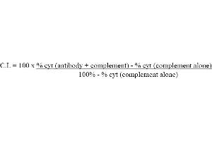 anti-MHC Class II I-Abd antibody