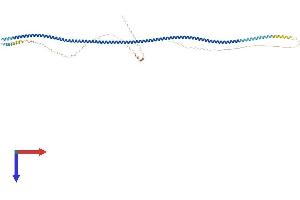 AlphaFold protein structure predicition of Human Recombinant TXLNG Protein, UniprotID Q9NUQ3