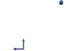 AlphaFold protein structure predicition of Mouse Recombinant Tpm2 Protein, UniprotID P58774