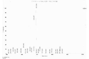 Image no. 1 for Proline Rich, Lacrimal 1 (PROL1) protein (BSA) (ABIN1880192)