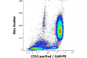 Anti-human CD16 purified antibody (clone LNK16) works in flow cytometry application.