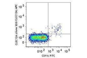 Flow Cytometry (FACS) image for anti-C-Type Lectin Domain Family 12, Member A (CLEC12A) antibody (APC) (ABIN2658220)