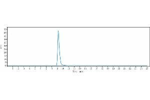 anti-Hepcidin Antimicrobial Peptide (HAMP) antibody