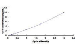 Low Density Lipoprotein Receptor Adaptor Protein 1 (LDLRAP1) ELISA Kit