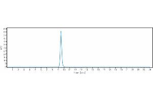 anti-TIGIT (Vibostolimab Biosimilar) antibody