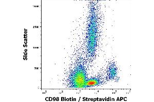 Flow cytometry surface staining pattern of human peripheral whole blood stained using anti-human CD98 (MEM-108) Biotin antibody (concentration in sample 2 μg/mL, Streptavidin APC).